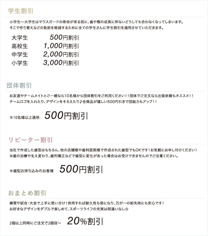 アスリートのためのスポーツマウスガード